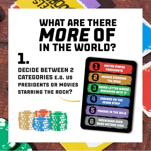Format Games Wheels Vs Doors Board Game What Are There More of In The World? Format Games