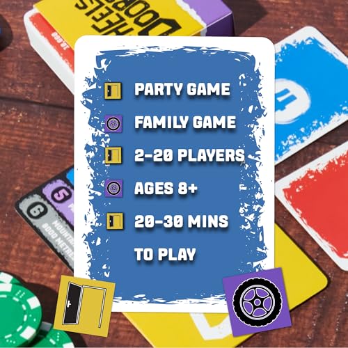 Format Games Wheels Vs Doors Board Game What Are There More of In The World? Format Games