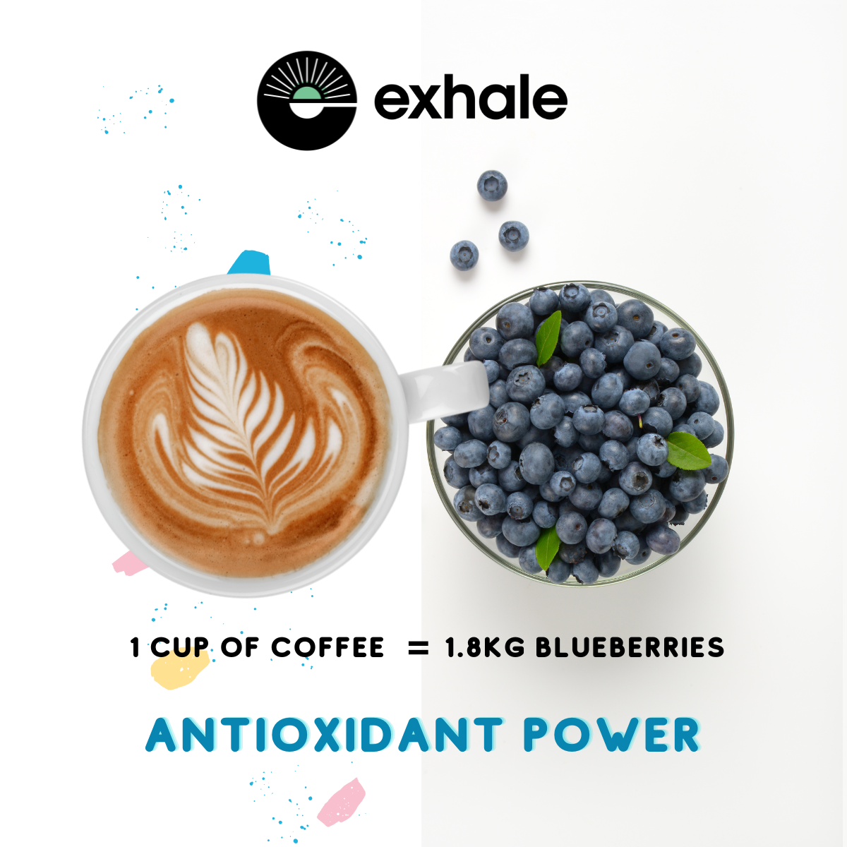 Exhale Organic Dark(ish) Roast Coffee