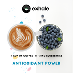 Exhale Organic House Roast Coffee