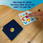 Format Games Big Fish Little Fish