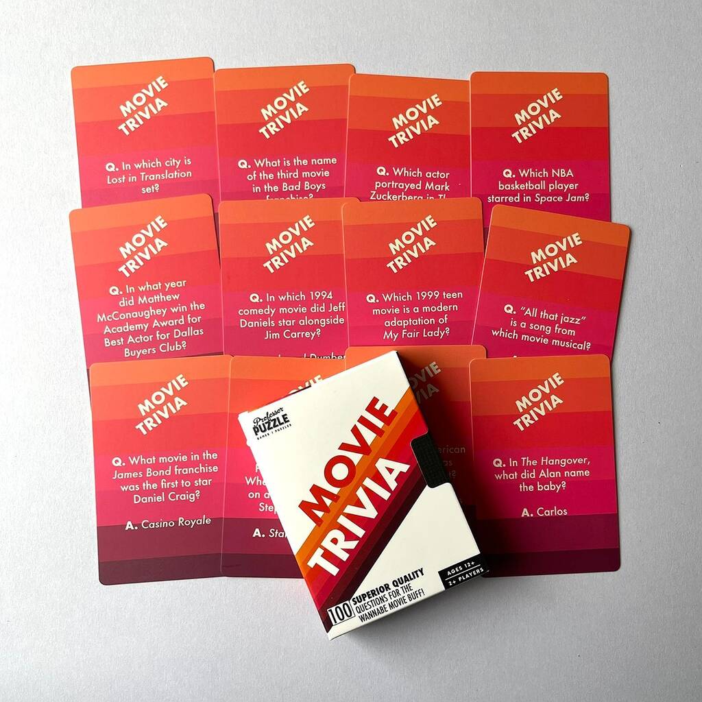 Professor Puzzle Movie Trivia Party Game