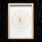 Off White Astrology Wheel Framed Wall Art Print