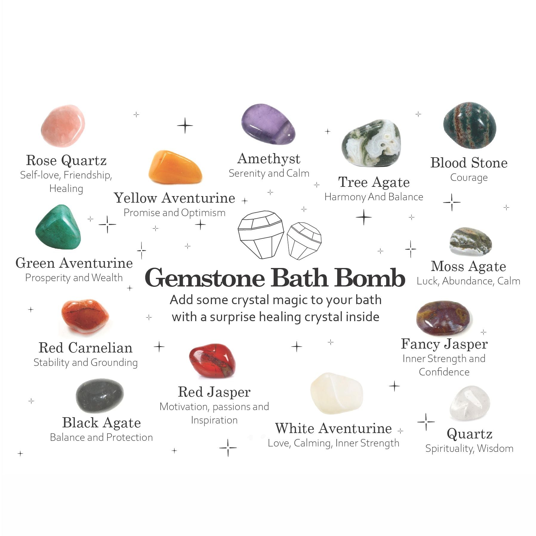 Gemstone Bath Bomb - Raspberry & Pomegranate