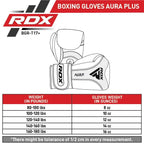 RDX Aura Plus T-17 Boxing Gloves Red, Blue, Gold RDX